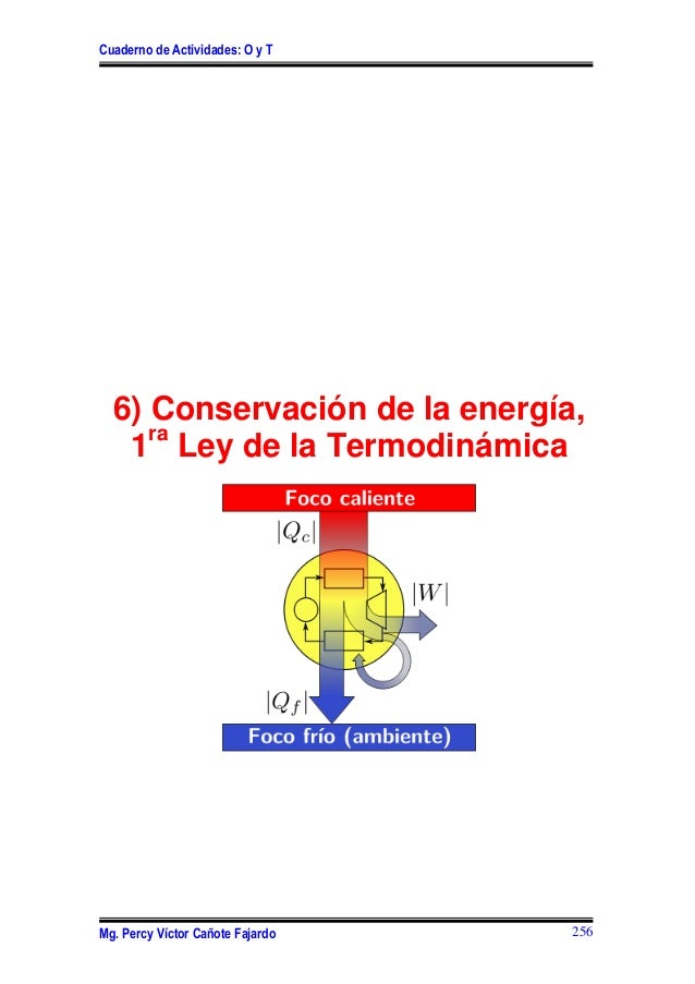 Semana12 primera ley termodinamica