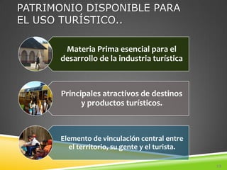 PATRIMONIO DISPONIBLE PARA
EL USO TURÍSTICO..

       Materia Prima esencial para el
      desarrollo de la industria turística



      Principales atractivos de destinos
            y productos turísticos.



      Elemento de vinculación central entre
         el territorio, su gente y el turista.

                                                 15
 