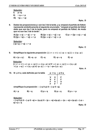 UNMSM-CENTRO PREUNIVERSITARIO Ciclo 2015-II
Semana Nº 1 (Prohibida su reproducción y venta) Pág. 35
Solución:
I) pq
II) ~ q ~ p
III) ~(p  ~ q)
Rpta.. D
8. Dadas las proposiciones p: son las 3 de la tarde, y q: empezó el partido de fútbol;
represente simbólicamente el siguiente enunciado: “empezó el partido de fútbol
dado que son las 3 de la tarde, pero no empezó el partido de fútbol; de modo
que no son las 3 de la tarde”.
A) [(p  q)  ~ q]  ~ p B) [(p  q)  ~ q]  p C) p→~ [(p  q)  ~ q]
D) [(p  ~q)  ~ q]  ~ p E) [(p  q)  ~ q]  p
Solución:
[ (p→q) ~ q]  ~ p
Rpta.: C
9. Simplifique la siguiente proposición [ ( r  r )  ( p  q ) ]  ( q  p )
A) ( p  q ) B) q  p C) q D) p  q E) p
Solución:
[ ( r  r )  ( p  q ) ]  ( q  p ) [ V  ( p  q ) ]  ( q  p)
 ( p q )  ( q  p) ( p q )   q  p( p  q )
Rpta.: A
10. Si p  q está definido por la tabla p q p  q
V V F
V F F
F V V
F F F
simplifique la proposición  (q  p)   (p  q).
A) ~ p B) ~ q C) p  q D) p  q E) p  ~ p
Solución:
 (q  p)   (p  q)  (qp)   (p  q) (qp)  (p  q)  (qp)  (p 
q)  p  q
Rpta.: D
 