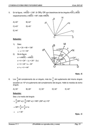 UNMSM-CENTRO PREUNIVERSITARIO Ciclo 2015-II
Semana Nº 1 (Prohibida su reproducción y venta) Pág. 55
A
D
M
O
C
B
N
5. En la figura, mAOD = 136º. Si OMy ON son bisectrices de los ángulos AOC y BOD
respectivamente y mBOC = 48º, halle mMON.
A) 40° B) 42°
C) 43° D) 45°
E) 44°
Solución:
1) Dato:
2 + 2 + 48 = 136°
  +  = 44°
2) De la figura:
x = mMOC – mNOC
x =  + 24° – ( + 24° - 2)
x =  + 24° + - 24°
x =  +  = 44°
Rpta.: E
6. Los
2
3
del complemento de un ángulo, más los
3
5
del suplemento del mismo ángulo
exceden en 10º al suplemento del complemento del ángulo. Halle la medida de dicho
ángulo.
A) 35° B) 28° C) 30° D) 32° E) 40°
Solución:
Sea  la media del ángulo
      
2 3
90º-α + 180º-α =180º- 90º-α +10º
3 5

2 3
68º= α+ α+α
3 5
  = 30°
Rpta.: C
 