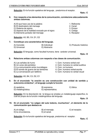UNMSM-CENTRO PREUNIVERSITARIO Ciclo 2015-II
Semana Nº 1 (Prohibida su reproducción y venta) Pág. 57
Solución: En la función apelativa del lenguaje, predomina el receptor.
Rpta.: C
6. Con respecto a los elementos de la comunicación, correlacione adecuadamente
ambas columnas.
A) El que hace uso de la palabra 1. Referente
B) El destinatario del mensaje 2. Canal
C) Sistema de signos 3. Emisor
D) Aspecto de la realidad evocado por el signo 4. Código
E) Elemento portador del mensaje 5. Receptor
Solución: A3, B5, C4, D1, E2
7. Constituye una característica del lenguaje.
A) Concreto B) Individual C) Producto histórico
D) Universal E) Abstracto
Solución: El lenguaje, como facultad humana, tiene carácter universal.
Rpta.: D
8. Relacione ambas columnas con respecto a las clases de comunicación.
A) Las señales de humo 1. Com. humana verbal oral
B) Un aviso del periódico 2. Com. humana no verbal auditiva
C) La comunicación entre murciélagos 3. Com. no humana
D) El sonido de guerra de los tambores 4. Com. humana verbal escrita
E) La conversación por teléfono 5. Com. humana no verbal visual
Solución: A5, B4, C3, D2, E1
9. En el enunciado “la oración es una construcción con unidad de sentido y
autonomía sintáctica”, el lenguaje cumple la función
A) apelativa. B) expresiva. C) fática.
D) metalingüística. E) representativa.
Solución: En la descripción de la lengua se emplea un metalenguaje específico, lo
cual es propio de la función metalingüística del lenguaje.
Rpta.: D
10. En el enunciado “no salgan del aula todavía, muchachos”, el elemento de la
comunicación que destaca es
A) el código. B) el mensaje. C) el receptor.
D) la circunstancia. E) el canal.
Solución: En la función apelativa del lenguaje, predomina el receptor.
Rpta.: C
 