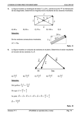UNMSM-CENTRO PREUNIVERSITARIO Ciclo 2015-II
Semana Nº 1 (Prohibida su reproducción y venta) Pág. 78
B

D
A

C

E

F

G

H

P
5. La figura muestra un rectángulo de lados 7 u y 24 u, siendo el punto “P” la intersección
de las diagonales. Determine la magnitud de la resultante de los vectores mostrados.
A) 48 u B) 50 u C) 75 u D) 100 u E) 0
Solución:
De los vectores consecutivos mostrados.
/𝑅⃗/ = 75u
Rpta.: C
6. La figura muestra un conjunto de vectores en el plano. Determine el vector resultante
en función de los vectores 𝐴⃗ y 𝐵⃗⃗.
A)
3𝐴⃗+𝐵⃗⃗
4
B)
7𝐴⃗+5𝐵⃗⃗
4
C)
2𝐴⃗−3𝐵⃗⃗
5
D)
3𝐴⃗+2𝐵⃗⃗
3
E)
𝐴⃗+𝐵⃗⃗
2
Solución:
Del gráfico:
𝐴⃗− 𝑥⃗
𝑚
=
𝐴⃗− 𝐵⃗⃗
4𝑚
De aquí: 𝑥⃗ =
3𝐴⃗
4
+
𝐵⃗⃗
4
Se pide: 𝑅⃗⃗ = 𝐴⃗ + 𝐵⃗⃗ + 𝑥⃗ → 𝑅⃗⃗ = 𝐴⃗ + 𝐵⃗⃗ +
3𝐴⃗
4
+
𝐵⃗⃗
4
𝑅⃗⃗ =
7𝐴⃗+5𝐵⃗⃗
4
Rpta.: B
B

m
A

3m
x

7 u
24 u
25 u
 