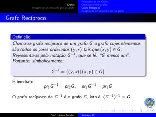 Grafos
Imagem de un conjunto por un grafo
Projeções de um Grafo
Operações com Grafos
Grafo Recı́proco
Imagem de un conjunto por un grafo
Grafo Recı́proco
Definição
Chama-se grafo recı́proco de um grafo G o grafo cujos elementos
são todos os pares ordenados (y, x) tais que (x, y) ∈ G.
Representa-se pela notação G−1, que se lê: “G menos um”.
Portanto, simbolicamente:
G−1
= {(y, x) | (x, y) ∈ G}
É imediato:
pr1G−1
= pr2G, pr2G−1
= pr1G
O grafo recı́proco de G−1 é o grafo G, isto é, (G−1)−1 = G
Prof. Liliana Jurado Semana 12
 
