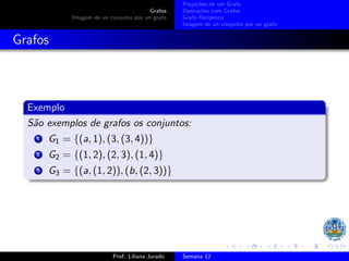 Grafos
Imagem de un conjunto por un grafo
Projeções de um Grafo
Operações com Grafos
Grafo Recı́proco
Imagem de un conjunto por un grafo
Grafos
Exemplo
São exemplos de grafos os conjuntos:
1 G1 = {(a, 1), (3, (3, 4))}
2 G2 = {(1, 2), (2, 3), (1, 4)}
3 G3 = {(a, (1, 2)), (b, (2, 3))}
Prof. Liliana Jurado Semana 12
 