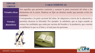 DOCENTE: Jhoana Matalinares
TIPO DE
VIRTUD
CARACTERÍSTICAS
Virtudes éticas
Son aquellas que permiten controlar y someter la parte irracional del alma a los
dictámenes de la razón. Radican en fijar un término medio que permita evitar los
extremos.
Virtudes
dianoéticas
Corresponden a la parte racional del alma. Se adquieren a través de la educación y
permiten alcanzar la felicidad. Por ejemplo: la sabiduría, que se logra cuando se
conoce las realidades que están por encima del hombre y la prudencia, que consiste
en deliberar lo que es el bien y el mal para las personas.
 