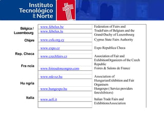 Bélgica /
Luxembourg
Chipre
Rep. Checa
Fra ncia
www.febelux.be Federation of Fairs and
TradeFairs of Belgium and the
Grand-Duchy of Luxembourg
www.febelux.lu
www.csfa.org.cy Cyprus State Fairs Authority
www.expo.cz Expo Republica Checa
www.czechfairs.cz Association of Fair and
ExhibitionOrganizers of the Czech
Republic
www.foiresaloncongres.com Foires & Salons de France
www.mkvsz.hu Association of
HungarianExhibition and Fair
Organisers
www.hungexpo.hu Hungexpo ( Service providers
forexhibitors)
www.aefi.it Italian Trade Fairs and
ExhibitionsAssociation
Hu ngria
Italia
 