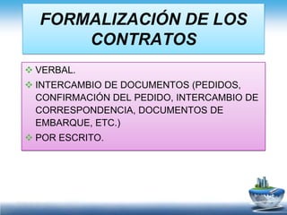 Si el instrumento de pago elegido es una carta de crédito, esta pro forma será útil a los efectos de que el importador pueda recabar los datos necesarios para su apertura.186/9/2011Algunas observaciones para determinar la factibilidad de exportación de un productoPosición del producto en el mercado interno. 