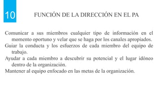 FUNCIÓN DE LA DIRECCIÓN EN EL PA
10
Comunicar a sus miembros cualquier tipo de información en el
momento oportuno y velar que se haga por los canales apropiados.
Guiar la conducta y los esfuerzos de cada miembro del equipo de
trabajo.
Ayudar a cada miembro a descubrir su potencial y el lugar idóneo
dentro de la organización.
Mantener al equipo enfocado en las metas de la organización.
 