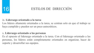 ESTILOS DE DIRECCIÓN
16
ix. Liderazgo orientado a la tarea
Los líderes altamente orientados a la tarea, se centran solo en que el trabajo se
haya cumplido y pueden ser un poco autocráticos.
x. Liderazgo orientado a las personas
Es el opuesto al liderazgo orientado a la tarea. Con el liderazgo orientado a las
personas, los líderes están completamente orientados en organizar, hacer de
soporte y desarrollar sus equipos.
 