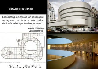 MUSEO GUGGENHEIM
NEW YORK, ESTADOS UNIDOS
Arq. Frank Lloyd Wright
Año de construcción: 1959
ESPACIO SECUNDARIO
Los espacios secundarios son aquellos que
se agrupan en torno a uno central,
dominante y de mayor tamaño o jerarquía.
 