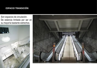 ESPACIO TRANSICIÓN
Son espacios de circulación.
De estancia limitada por ser en
su mayoría bastante estrechos.
 
