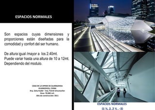 ESPACIOS NORMALES
(1 ½, 2, 2 ½ , -3)
CASA DE LA OPERA DE GUANGZHOU
GUANGZHOU, CHINA
Arq. Zaha Hadid – Arq. Patrik Schumacher
Área: 70,000 m2.
Año de construcción: 2011
ESPACIOS NORMALES
Son espacios cuyas dimensiones y
proporciones están diseñadas para la
comodidad y confort del ser humano.
De altura igual /mayor a los 2.40mt.
Puede variar hasta una altura de 10 a 12mt.
Dependiendo del modulo.
 