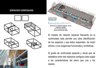 El modelo de relación espacial frecuente es la
continuidad; ésta permite una clara identificación
de los espacios y que éstos respondan, de modo
idóneo, a sus exigencias funcionales y simbólicas.
El grado de continuidad espacial y visual que se
establece entre dos espacios contiguos esta sujeto
a las características del plano que une y los
separa.
ESPACIOS CONTIGUOS
MUSEO DE LA CIENCIAS PRINCIPE FELIPE
VALENCIA, ESPAÑA
Arq. Santiago Calatrava
Año de construcción: 2000
 