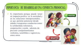 9
IMPORTANCIA DE DESARROLLAR UNA CONDUCTA PROSOCIAL:
✗ Es importante porque puede tener
un impacto positivo en la sociedad y
en las relaciones interpersonales,
ya que permite potenciar desde
edades tempranas conductas como
la solidaridad, tolerancia,
cooperación y ayuda, además de
prevenir comportamientos
violentos, xenófobos o agresivos,
entre otros
 