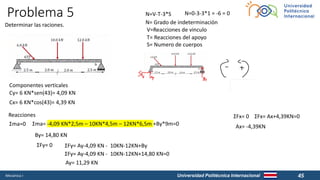Universidad Politécnica Internacional
Mecánica I 45
Determinar las raciones.
Problema 5 N=V-T-3*S
N= Grado de indeterminación
V=Reacciones de vinculo
T= Reacciones del apoyo
S= Numero de cuerpos
N=0-3-3*1 = -6 = 0
Componentes verticales
Cy= 6 KN*sen(43)= 4,09 KN
Cx= 6 KN*cos(43)= 4,39 KN
Reacciones
Ʃma=0 Ʃma= -4,09 KN*2,5m – 10KN*4,5m – 12KN*6,5m +By*9m=0
By= 14,80 KN
ƩFy= 0 ƩFy= Ay-4,09 KN - 10KN-12KN+By
ƩFy= Ay-4,09 KN - 10KN-12KN+14,80 KN=0
Ay= 11,29 KN
ƩFx= 0 ƩFx= Ax+4,39KN=0
Ax= -4,39KN
 