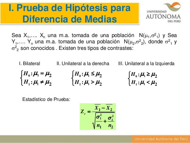 Prueba De Hipotesis Para La Diferencia De Proporciones es.slideshare.net
