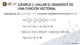 Gradiente Que Es Semana 14: Gradiente, Divergencia y Rotacional | PDF