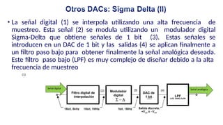 CONVERSOR DAC - ADC, APLICACIONES Y DEFINICIOS | PPTX