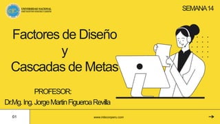 Factores de Diseño
y
Cascadas de Metas
PROFESOR:
Dr.Mg.Ing.JorgeMartinFigueroaRevilla
SEMANA14
www.inteconperu.com
 