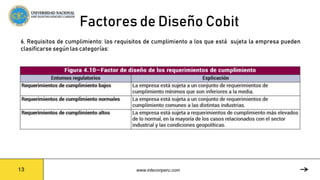 Factores de Diseño Cobit
6. Requisitos de cumplimiento: los requisitos de cumplimiento a los que está sujeta la empresa pu...