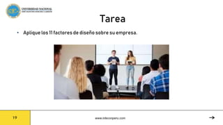 Tarea
• Aplique los 11 factores de diseño sobre su empresa.
www.inteconperu.com
 