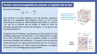Ondas electromagnéticas planas y rapidez de la luz
De la ley de Faraday:
Para verificar si la onda satisface la ley de Faraday, aplicamos
esta ley a un rectángulo efgh paralelo al plano xy. En el corte
transversal en el plano xy, este rectángulo tiene altura a y anchura
x= cdt. En el instante que se ilustra, el frente de onda ha
avanzado parcialmente a través del rectángulo, y 𝐸 es igual a cero
a lo largo del lado ef.
Al aplicar la ley de Faraday, consideramos el área vectorial 𝑑𝐴 del
rectángulo efgh está en la dirección +z. Con esta elección, la regla
de la mano derecha indica que se requiere integrar en sentido
antihorario alrededor del rectángulo. 𝐸 es igual a cero en todos los
puntos del lado ef. En cada punto de los lados fg y he, 𝐸 es igual a
cero o perpendicular a 𝑑ℓ. Sólo el lado gh contribuye a la integral,
y sobre él y son opuestos, por lo que se obtiene:
En el intervalo dt, el
frente de onda se
desplaza una distancia
cdt en la dirección +x
Vista
lateral
 
