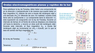 Ondas electromagnéticas planas y rapidez de la luz
Para satisfacer la ley de Faraday, debe haber una componente de
en la dirección z (perpendicular a de manera que pueda haber un
flujo magnético Φ𝐵 distinto de cero a través del rectángulo efgh y
una derivada 𝑑Φ𝐵/𝑑𝑡 diferente de cero. En realidad, nuestra onda
tiene sólo la componente z. La componente tiene la dirección +z,
esta suposición es congruente con la ley de Faraday. Durante un
intervalo de tiempo dt, el frente de onda se desplaza una distancia
cdt hacia la derecha, y recorre un área acdt del rectángulo efgh.
Durante este intervalo, el flujo magnético Φ𝐵 a través del
rectángulo efgh se incrementa en 𝑑Φ𝐵 = 𝐵(acdt), por lo que la
tasa de cambio del flujo magnético es:
En la ley de Faraday:
Tenemos:
(OEM en el vacío)
En el intervalo dt, el
frente de onda se
desplaza una distancia
cdt en la dirección +x
Vista
lateral
 