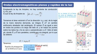 Ondas electromagnéticas planas y rapidez de la luz
Empleando la ley de Ampère, no hay corriente de conducción
(iC=0), por
lo que la ley de Ampère es
Tomamos el área vectorial 𝑑𝐴 en la dirección +y, y así, de la regla
de la mano derecha demanda, se integra 𝐵 ∙ 𝑑ℓ en sentido
antihorario alrededor del rectángulo. El campo 𝐵 es igual a cero
en todos los puntos a lo largo del lado ef, y en todos los puntos
sobre los lados fg y he es cero o perpendicular a 𝑑ℓ. Sólo el lado
gh, donde 𝐵 y 𝑑ℓ son paralelos, contribuye a la integral, por lo que
se obtiene:
Tenemos:
(OEM en el vacío)
En un tiempo dt, el frente
de onda se desplaza una
distancia cdt en la dirección
+x
Vista
superior
Rapidez de propagación
de la OEM en el vacío
Unidad
(m/s)
 