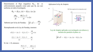 Determinamos el flujo magnético Φ𝐵 , ∆𝑥 es
suficientemente pequeño como para que 𝐵𝑧 sea casi
uniforme en todo el rectángulo.
Sabemos por la ley de Faraday:
Reemplazando en la Ley de Faraday, tenemos:
Si: ∆𝑥 → 0, entonces:
Aplicamos la ley de Ampere:
Ley de Ampère aplicada a un rectángulo con altura 𝑎 y
anchura ∆𝑥 paralelo al plano 𝑥𝑧.
 