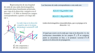 Las funciones de onda correspondientes a esta onda son:
(onda electromagnética sinusoidal plana, que se propaga en la
dirección −𝑥)
Al igual que ocurre con la onda que viaja en la dirección +𝑥, las
oscilaciones sinusoidales de los campos 𝐸 y 𝐵 en cualquier
punto se encuentran en fase, y el producto vectorial 𝐸 × 𝐵
apunta en la dirección de propagación.
 