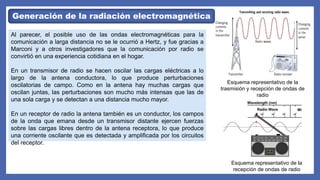Generación de la radiación electromagnética
Al parecer, el posible uso de las ondas electromagnéticas para la
comunicación a larga distancia no se le ocurrió a Hertz, y fue gracias a
Marconi y a otros investigadores que la comunicación por radio se
convirtió en una experiencia cotidiana en el hogar.
En un transmisor de radio se hacen oscilar las cargas eléctricas a lo
largo de la antena conductora, lo que produce perturbaciones
oscilatorias de campo. Como en la antena hay muchas cargas que
oscilan juntas, las perturbaciones son mucho más intensas que las de
una sola carga y se detectan a una distancia mucho mayor.
En un receptor de radio la antena también es un conductor, los campos
de la onda que emana desde un transmisor distante ejercen fuerzas
sobre las cargas libres dentro de la antena receptora, lo que produce
una corriente oscilante que es detectada y amplificada por los circuitos
del receptor.
Esquema representativo de la
trasmisión y recepción de ondas de
radio
Esquema representativo de la
recepción de ondas de radio
 