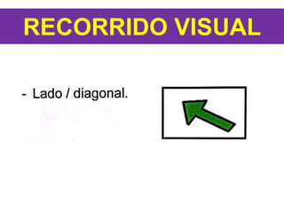 RECORRIDO VISUAL
 