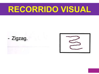 RECORRIDO VISUAL
 