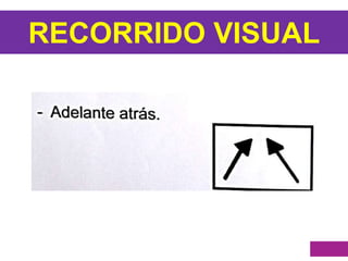 RECORRIDO VISUAL
 