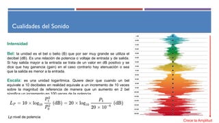 Semana 14 Biofísica de la audición y de la visión.pptx