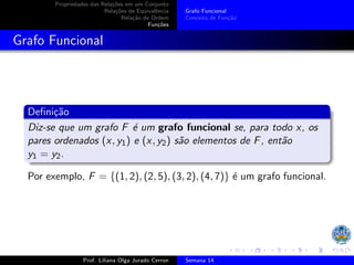 Propriedades das Relações em um Conjunto
Relações de Equivalência
Relação de Ordem
Funções
Grafo Funcional
Conceito de Função
Grafo Funcional
Definição
Diz-se que um grafo F é um grafo funcional se, para todo x, os
pares ordenados (x, y1) e (x, y2) são elementos de F, então
y1 = y2.
Por exemplo, F = {(1, 2), (2, 5), (3, 2), (4, 7)} é um grafo funcional.
Prof. Liliana Olga Jurado Cerron Semana 14
 