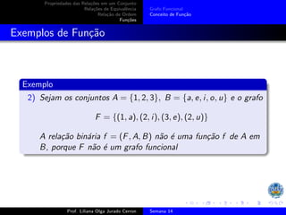 Propriedades das Relações em um Conjunto
Relações de Equivalência
Relação de Ordem
Funções
Grafo Funcional
Conceito de Função
Exemplos de Função
Exemplo
2) Sejam os conjuntos A = {1, 2, 3}, B = {a, e, i, o, u} e o grafo
F = {(1, a), (2, i), (3, e), (2, u)}
A relação binária f = (F, A, B) não é uma função f de A em
B, porque F não é um grafo funcional
Prof. Liliana Olga Jurado Cerron Semana 14
 
