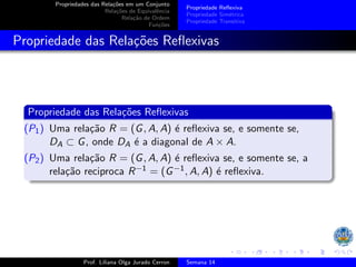 Propriedades das Relações em um Conjunto
Relações de Equivalência
Relação de Ordem
Funções
Propriedade Reflexiva
Propriedade Simétrica
Propriedade Transitiva
Propriedade das Relações Reflexivas
Propriedade das Relações Reflexivas
(P1) Uma relação R = (G, A, A) é reflexiva se, e somente se,
DA ⊂ G, onde DA é a diagonal de A × A.
(P2) Uma relação R = (G, A, A) é reflexiva se, e somente se, a
relação reciproca R−1 = (G−1, A, A) é reflexiva.
Prof. Liliana Olga Jurado Cerron Semana 14
 