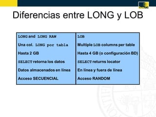 Diferencias entre LONG y LOB
 