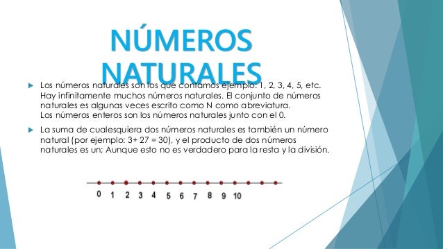 CLASIFICACION DE LOS NUMEROS