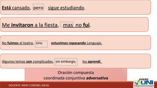 Está cansado, pero sigue estudiando.
Me invitaron a la fiesta, mas no fui.
No fuimos al teatro, sino estuvimos repasando Lenguaje.
Algunos temas son complicados, sin embargo, los aprendí.
Oración compuesta
coordinada conjuntiva adversativa
DOCENTE: MERY CORONEL MEJÍA
 