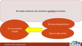 De todas maneras, los ministros asistirán al evento.
Es una oración
simple
No hay proposiciones
Hay un solo verbo
DOCENTE: MERY CORONEL MEJÍA
 
