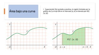 Área bajo una curva
• Suponiendo f(x) acotada y positiva, la región limitada por la
gráfica de f y el eje OX en el intervalo [a, b] se denota por R(f;
[a, b]).
 