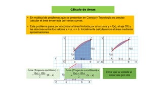 Cálculo de áreas
• En multitud de problemas que se presentan en Ciencia y Tecnología es preciso
calcular el área encerrada por varias curvas.
• Este problema pasa por encontrar el área limitada por una curva y = f(x), el eje OX y
las abscisas entre los valores x = a, x = b. Inicialmente calcularemos el área mediante
aproximaciones
Área (Trapecio rectilíneo) =
=
f(a) + f(b)

.
(b – a)
Área (Trapecio curvilíneo) 

f(a) + f(b)

.
(b – a)
Error que se comete al
tomar una por otra
 