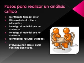 1.Identifica la tesis del autor. 
2.Observa todas las ideas principales. 
3.Investiga el material que no conozcas. 
4.Investiga el material que no conozcas. 
5.Identifica los recursos utilizados. 
6. Evalúa qué tan bien el autor transmite significado. 