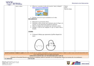 Dirección: Calle 20 entre Av. 25 y Av. 26.
Código postal: 130203 / Manta - Ecuador
Teléfono: 593-2-590-030
www.educacion.gob.ec
antes y ahora.  Observar y escuchar el video de la noción “antes y después”
https://youtu.be/vz7WlSUdoKQ
 Dialogar acerca de lo que escuchamos en el video.
DESARROLLO
 Mencionar lo que hacemos ahora.
 Manifestar varias acciones que realizaron antes de llegar a la
escuela y lo que desean hacer después de almorzar.
 Observar imágenes de actividades que realizamos a diario.
 Dialogar a cerca de las imágenes, la que se realiza antes y
después.
CIERRE
 Colorear el dibujo que representa al pollito después de
nacer.
Tijeras
Goma
Hoja de trabajo
ADAPTACIONES CURRICULARES (EN ESTE APARTADO SE DEBEN DESARROLLAR LAS ADAPTACIONES CURRICULARES PARA LOS ESTUDIANTES CON
N.E.E ASOCIADAS O NO A LA DISCAPACIDAD).
ESPECIFICACIONES DE LAS NECESIDADES EDUCATIVAS
(Enunciar la Necesidad Educativa que presenta el estudiante, puede ser asociada o no a la discapacidad. Indicar las iniciales del o los estudiantes)
ELABORADO REVISADO
 