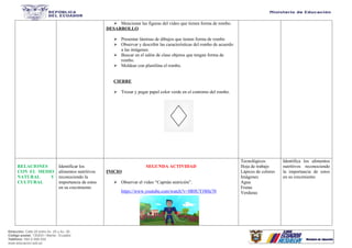 Dirección: Calle 20 entre Av. 25 y Av. 26.
Código postal: 130203 / Manta - Ecuador
Teléfono: 593-2-590-030
www.educacion.gob.ec
 Mencionar las figuras del video que tienen forma de rombo.
DESARROLLO
 Presentar láminas de dibujos que tienen forma de rombo
 Observar y describir las características del rombo de acuerdo
a las imágenes.
 Buscar en el salón de clase objetos que tengan forma de
rombo.
 Moldear con plastilina el rombo.
CIERRE
 Trozar y pegar papel color verde en el contorno del rombo.
RELACIONES
CON EL MEDIO
NATURAL Y
CULTURAL
Identificar los
alimentos nutritivos
reconociendo la
importancia de estos
en su crecimiento
SEGUNDA ACTIVIDAD
INICIO
 Observar el video “Capitán nutrición”.
https://www.youtube.com/watch?v=8R0UYf4He70
Tecnológicos
Hoja de trabajo
Lápices de colores
Imágenes
Agua
Frutas
Verduras
Identifica los alimentos
nutritivos reconociendo
la importancia de estos
en su crecimiento
 