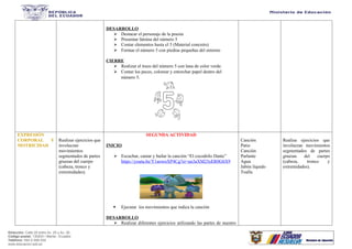 Dirección: Calle 20 entre Av. 25 y Av. 26.
Código postal: 130203 / Manta - Ecuador
Teléfono: 593-2-590-030
www.educacion.gob.ec
DESARROLLO
 Destacar el personaje de la poesía
 Presentar lámina del número 5
 Contar elementos hasta el 5 (Material concreto)
 Formar el número 5 con piedras pequeñas del entorno
CIERRE
 Realizar el trazo del número 5 con lana de color verde.
 Contar los peces, colorear y entorchar papel dentro del
número 5.
EXPRESIÓN
CORPORAL Y
MOTRICIDAD
Realizar ejercicios que
involucran
movimientos
segmentados de partes
gruesas del cuerpo
(cabeza, tronco y
extremidades).
SEGUNDA ACTIVIDAD
INICIO
 Escuchar, cantar y bailar la canción “El cocodrilo Dante”
https://youtu.be/Y1aownXP4Cg?si=un3aXM25eER0G6X9
 Ejecutar los movimientos que indica la canción
DESARROLLO
 Realizar diferentes ejercicios utilizando las partes de nuestro
Canción
Patio
Canción
Parlante
Agua
Jabón liquido
Toalla
Realiza ejercicios que
involucran movimientos
segmentados de partes
gruesas del cuerpo
(cabeza, tronco y
extremidades).
 