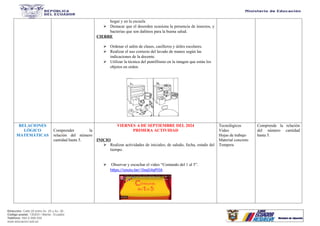 Dirección: Calle 20 entre Av. 25 y Av. 26.
Código postal: 130203 / Manta - Ecuador
Teléfono: 593-2-590-030
www.educacion.gob.ec
hogar y en la escuela
 Destacar que el desorden ocasiona la presencia de insectos, y
bacterias que son dañinos para la buena salud.
CIERRE
 Ordenar el salón de clases, casilleros y útiles escolares.
 Realizar el uso correcto del lavado de manos según las
indicaciones de la docente.
 Utilizar la técnica del puntillismo en la imagen que están los
objetos en orden.
RELACIONES
LÓGICO
MATEMÁTICAS
Comprender la
relación del número
cantidad hasta 5.
VIERNES 6 DE SEPTIEMBRE DEL 2024
PRIMERA ACTIVIDAD
INICIO
 Realizar actividades de iniciales; de saludo, fecha, estado del
tiempo.
 Observar y escuchar el video “Contando del 1 al 5”.
https://youtu.be/-OsqG4qPI5A
Tecnológicos
Video
Hojas de trabajo
Material concreto
Tempera
Comprende la relación
del número cantidad
hasta 5.
 