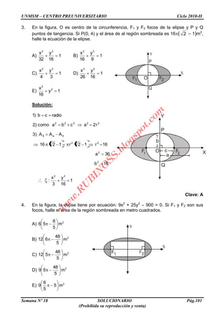 UNMSM – CENTRO PREUNIVERSITARIO Ciclo 2010-II
Semana Nº 18 SOLUCIONARIO Pág.101
(Prohibida su reproducción y venta)
Y
XO
b
F
a
c1 2F
Q
P
3. En la figura, O es centro de la circunferencia, F1 y F2 focos de la elipse y P y Q
puntos de tangencia. Si P(0, 4) y el área de al región sombreada es 16 ( 2 – 1)m2
,
halle la ecuación de la elipse.
A) 1
16
y
32
x 22
B) 1
9
y
16
x 22
C) 1
3
y
4
x 22
D) 1
16
y
26
x 22
E) 1y
16
x 2
2
Solución:
1
16
y
3
x
:
16b
36a
16r12r1216
AAA)3
r2acbacomo)2
radiocb)1
22
2
2
22
0eS
22222
Clave: A
4. En la figura, la elipse tiene por ecuación: 9x2
+ 25y2
– 900 = 0. Si F1 y F2 son sus
focos, halle el área de la región sombreada en metro cuadrados.
A) 2
m
5
6
56
B) 2
m
5
48
612
C) 2
m
5
48
512
D) 2
m
5
48
59
E) 2
m5
5
6
9
w
w
w
.R
U
B
IN
O
SS.blogspot.com
 